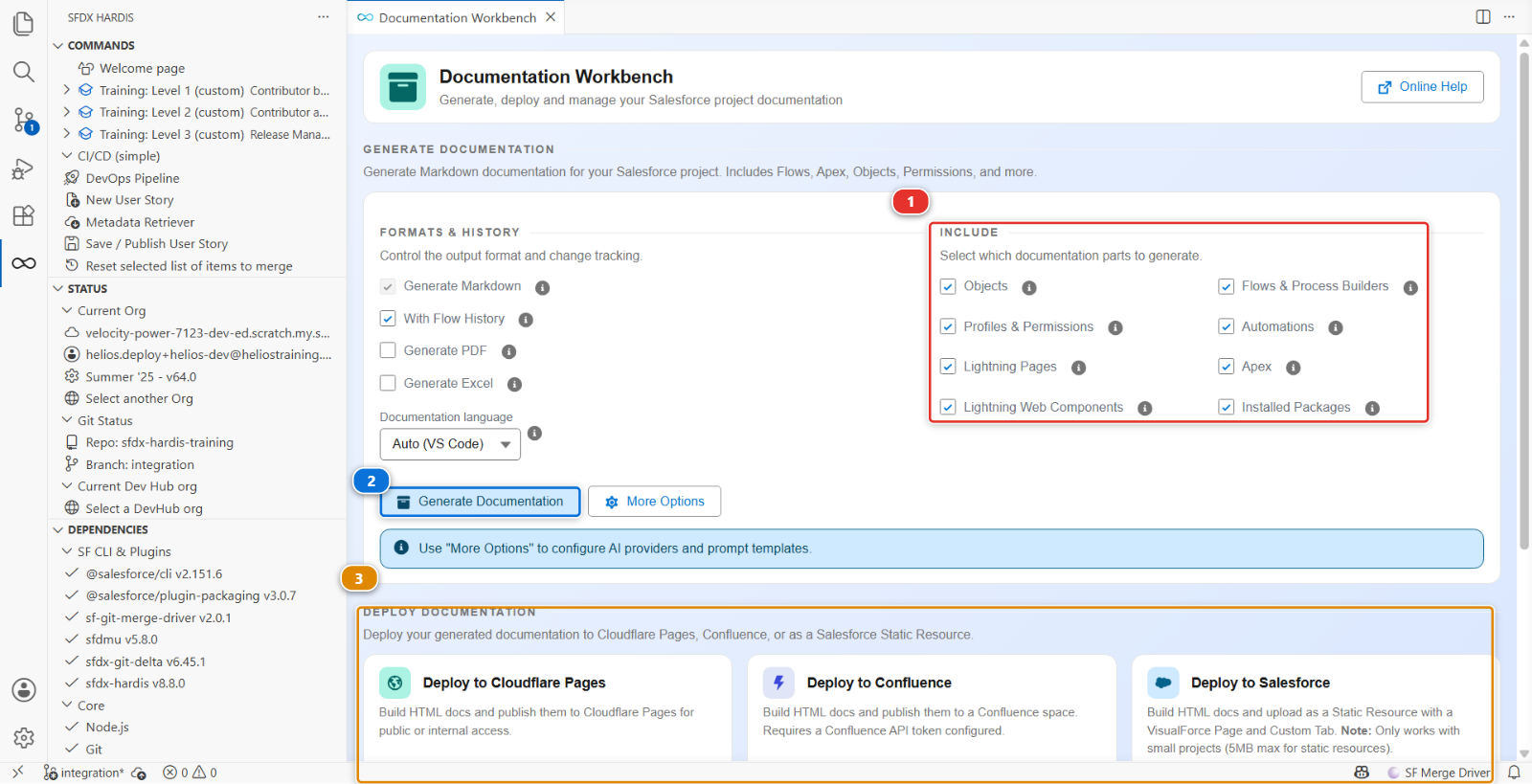 The Documentation Workbench, with the parts to include, the Generate button and the deploy targets