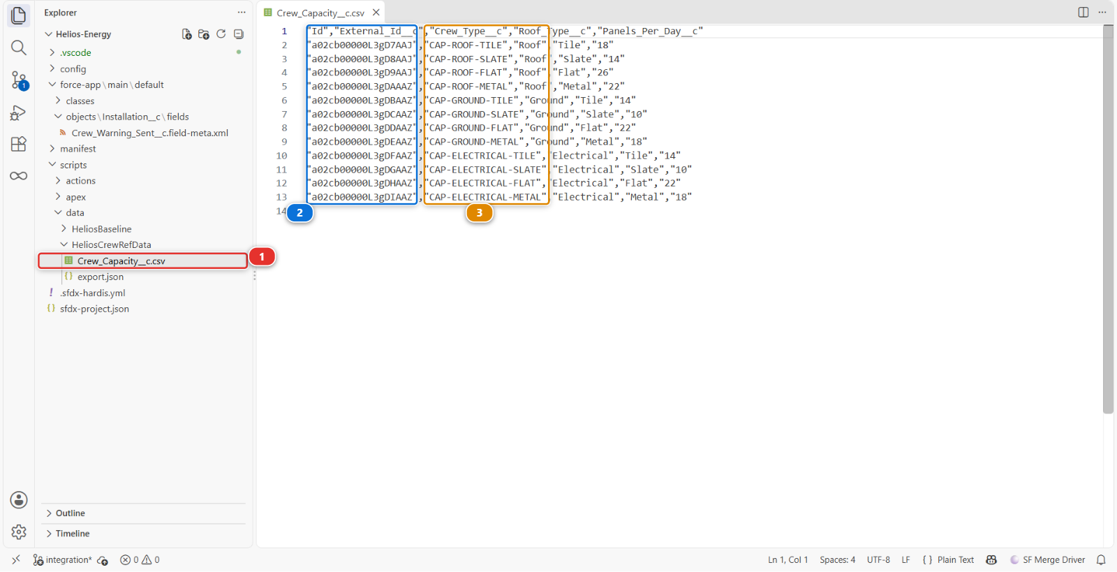 The exported Crew_Capacity__c.csv, open in the editor