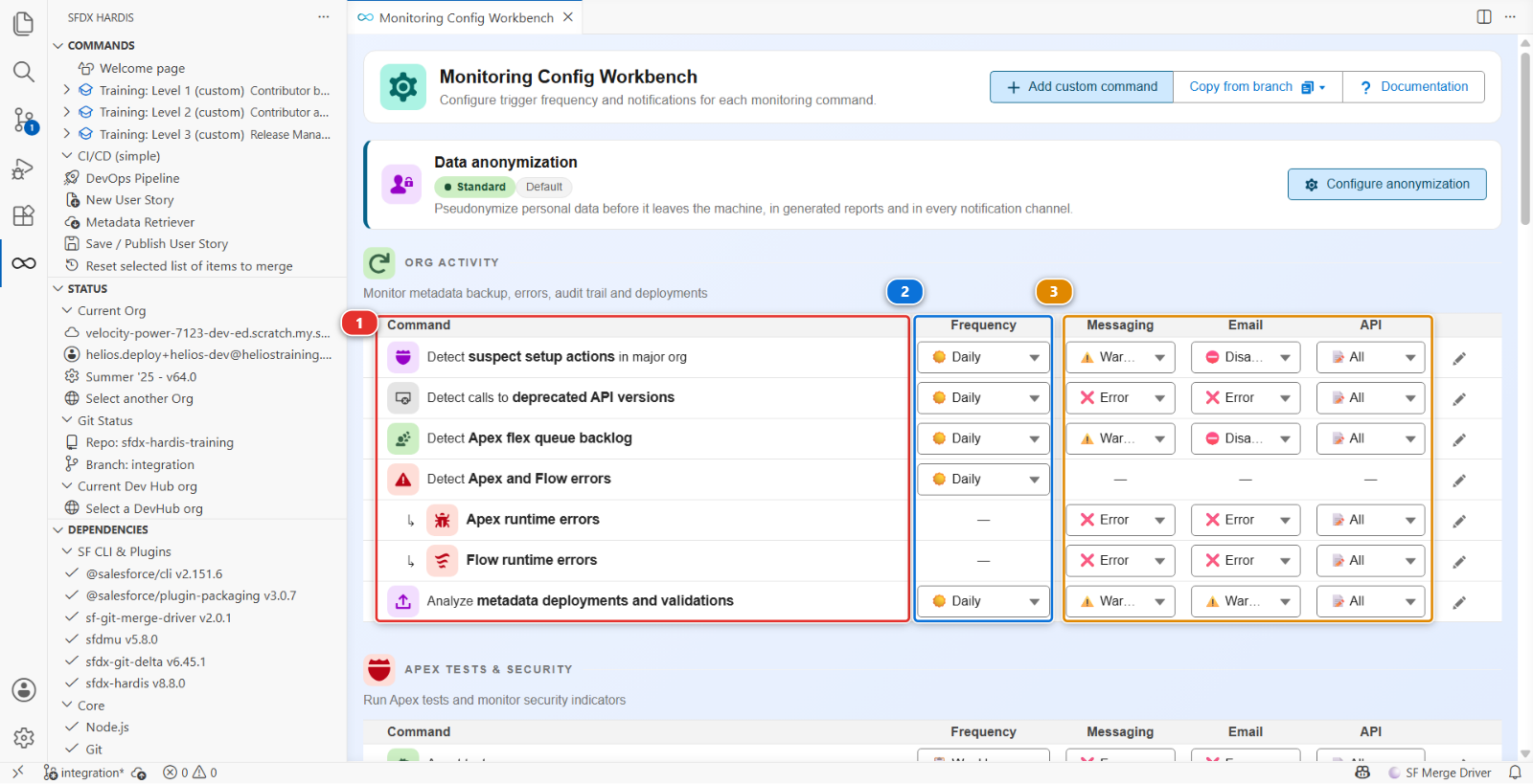 The Monitoring Config Workbench, with the list of checks, their frequency and their per-channel routing