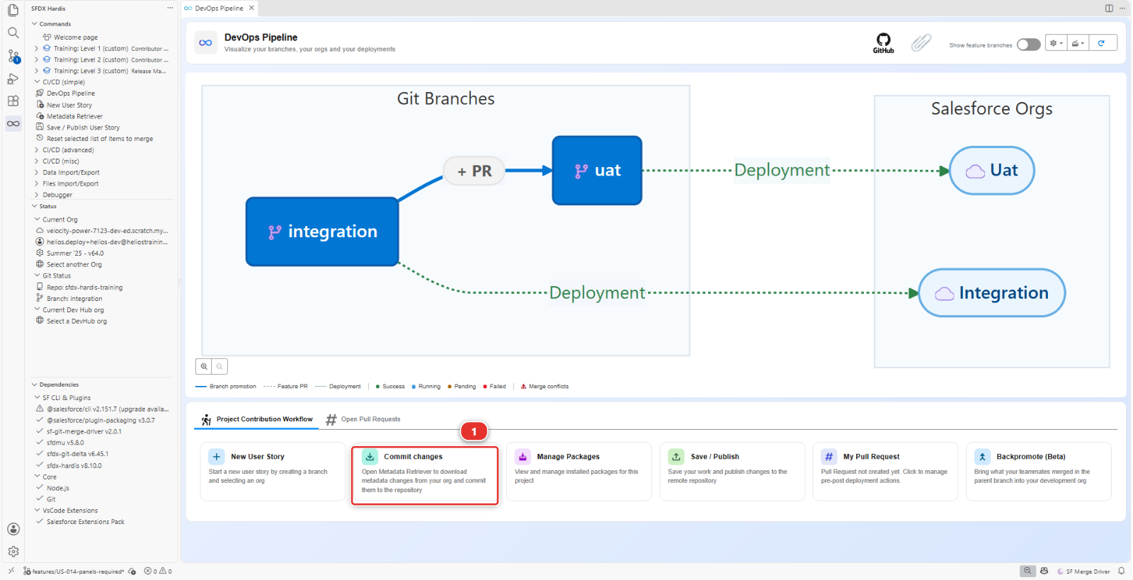 The Commit changes card of the DevOps Pipeline panel