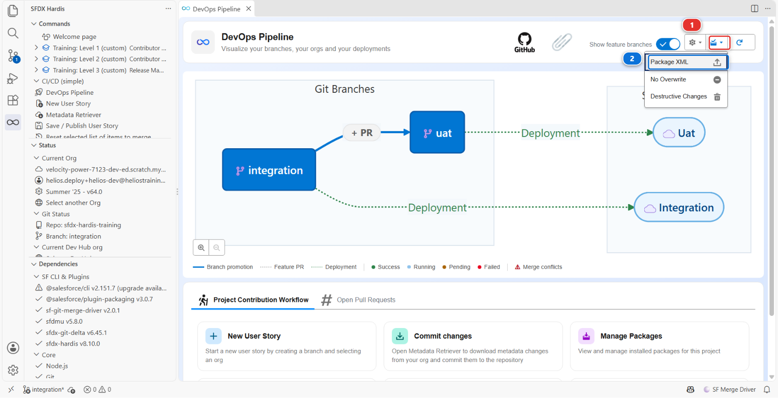 The Deployment packages menu of the DevOps Pipeline panel, open