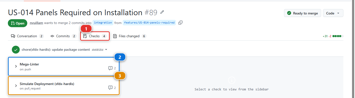 The Checks tab of a Pull Request, listing the jobs that ran
