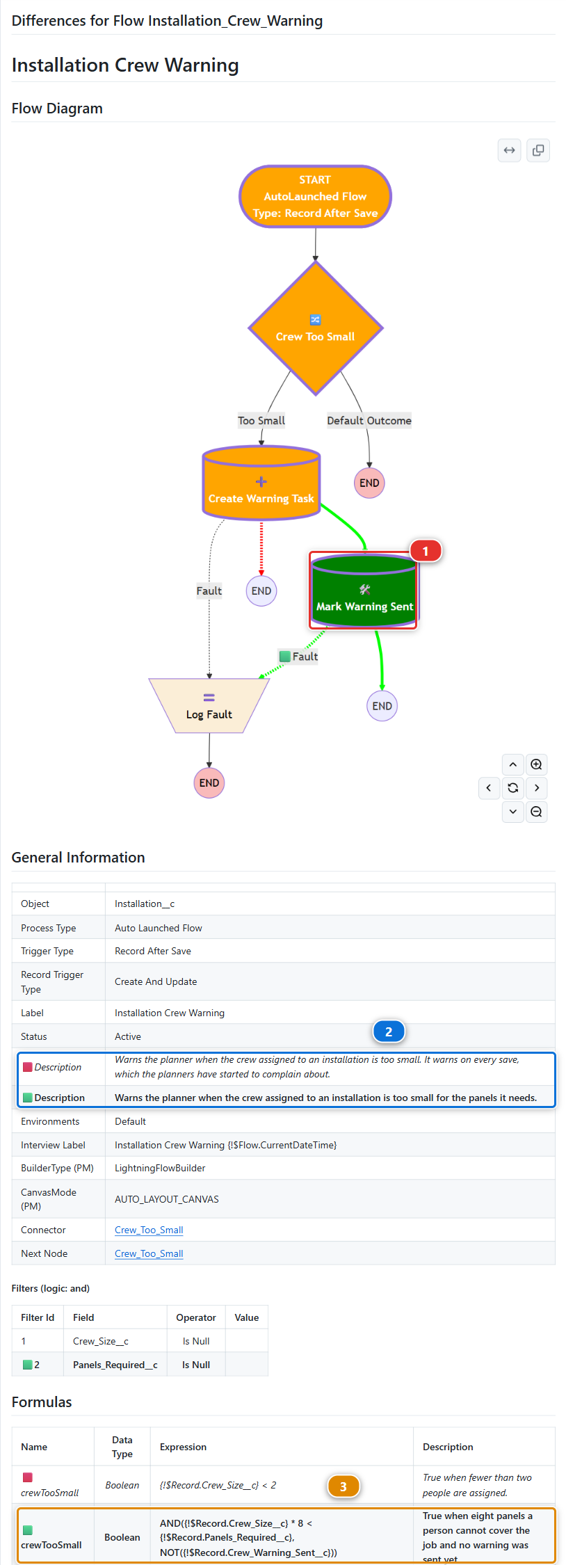 The visual diff of the Installation Crew Warning flow, posted on the Pull Request